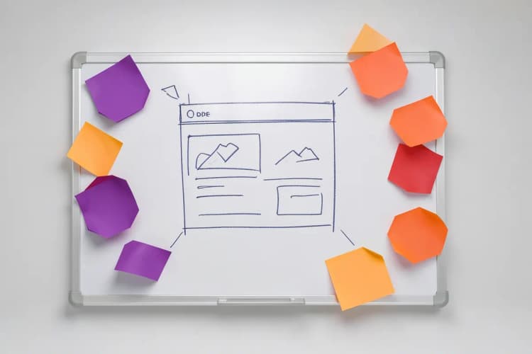 Esboço de um site de vendas em um quadro branco com post-its coloridos.