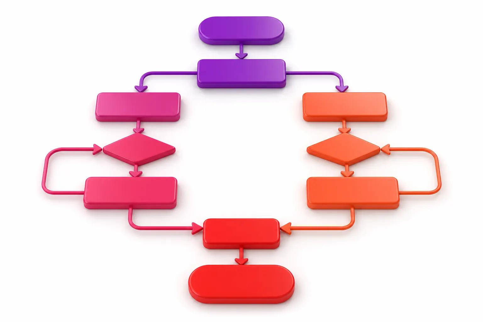 Diagrama de fluxo com caixas e setas representando o planejamento de um site.